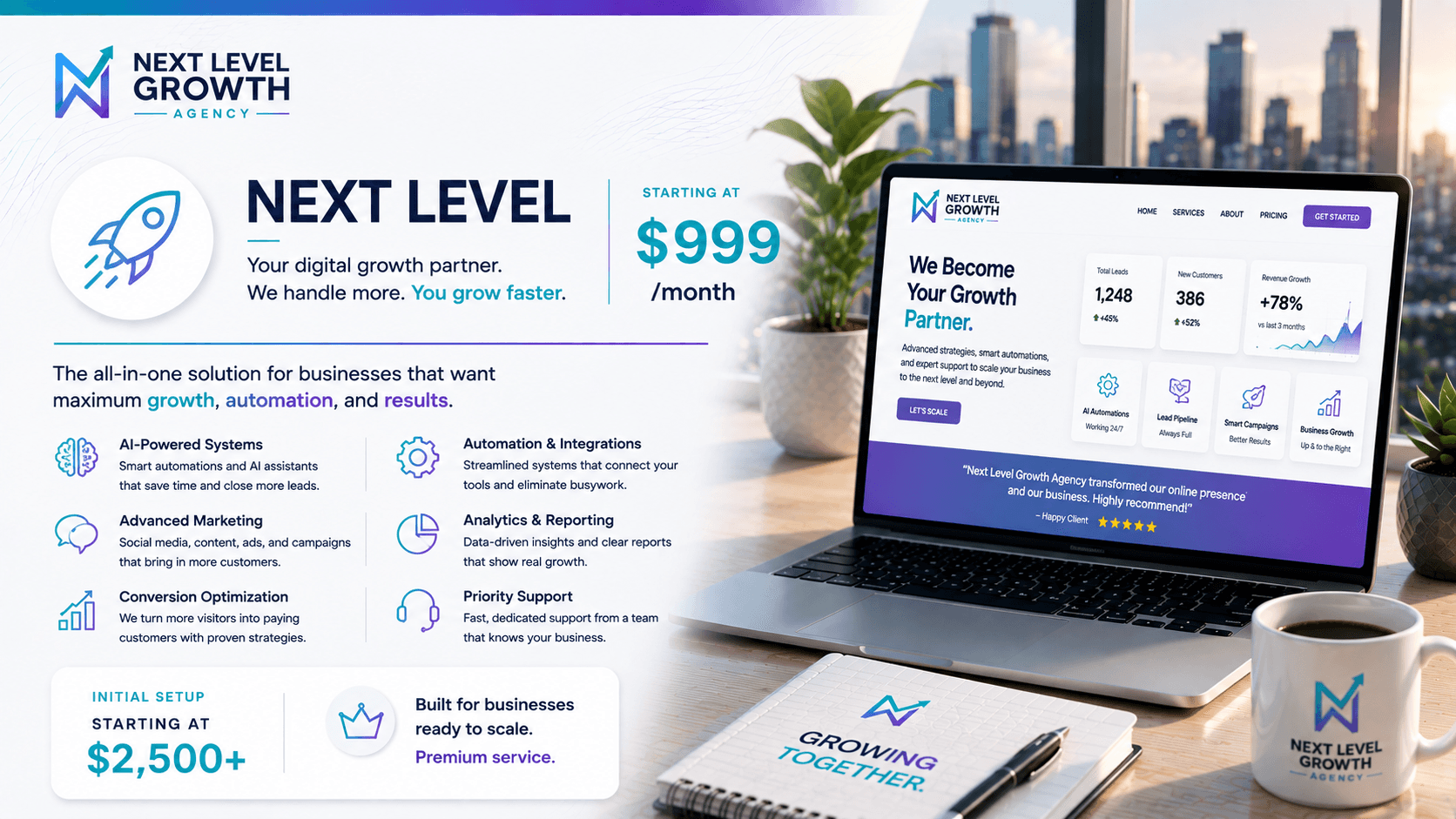 Next Level package overview showing an integrated growth partnership dashboard with AI automation and reporting